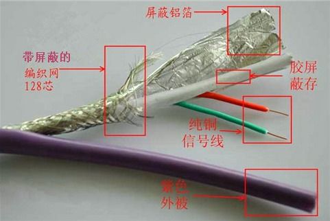 深度解析西門子屏蔽電纜、DP總線與德國(guó)進(jìn)口通訊電纜的技術(shù)與應(yīng)用